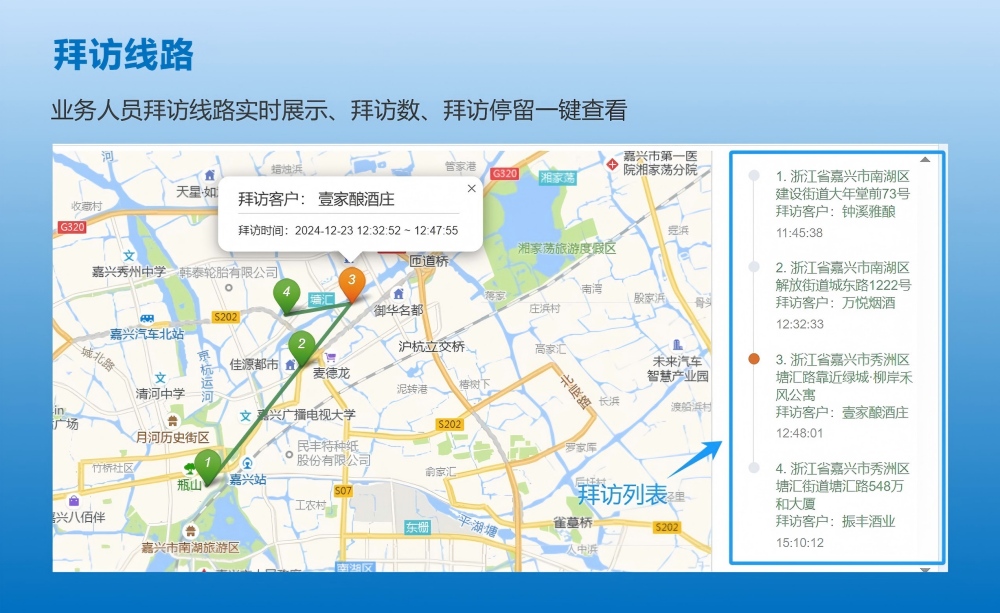 拜访线路