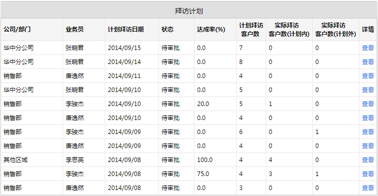 拜访计划